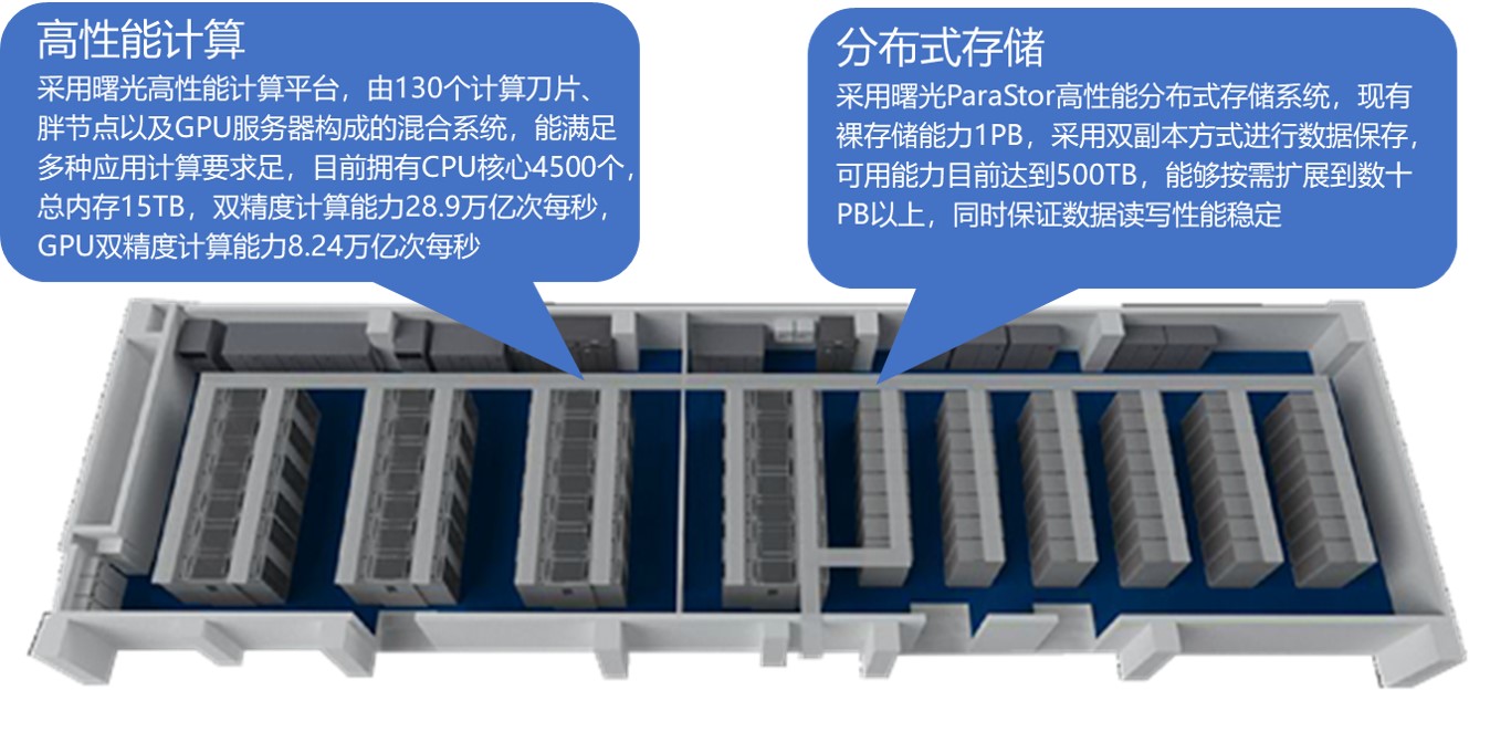 蛋白質.jpg